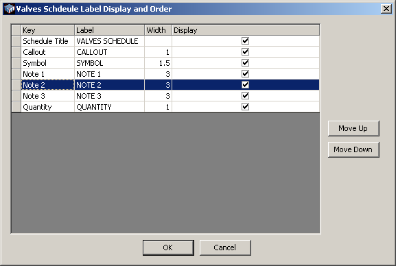 custom labels - project - display order dialog